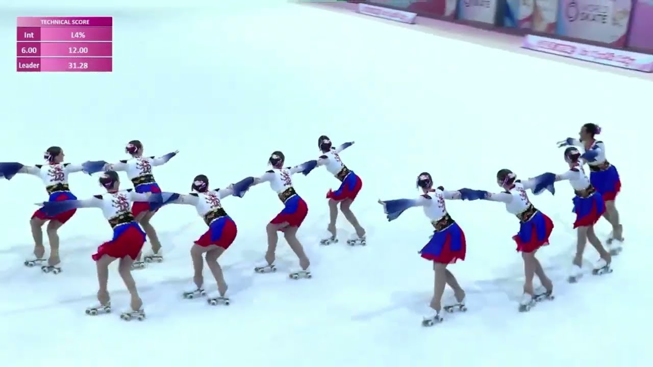 Precision Skate Bologna - Heart of the Dragon - Artistic Skating World Championships 2025
