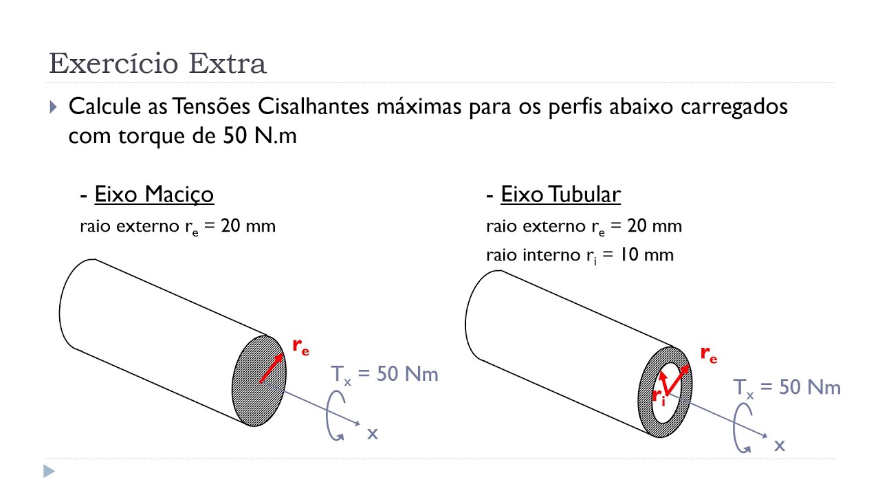 Aula 14 - Exercício Extra - Unidade IV - Torção - Fórmula da torção - Resistência dos Materiais