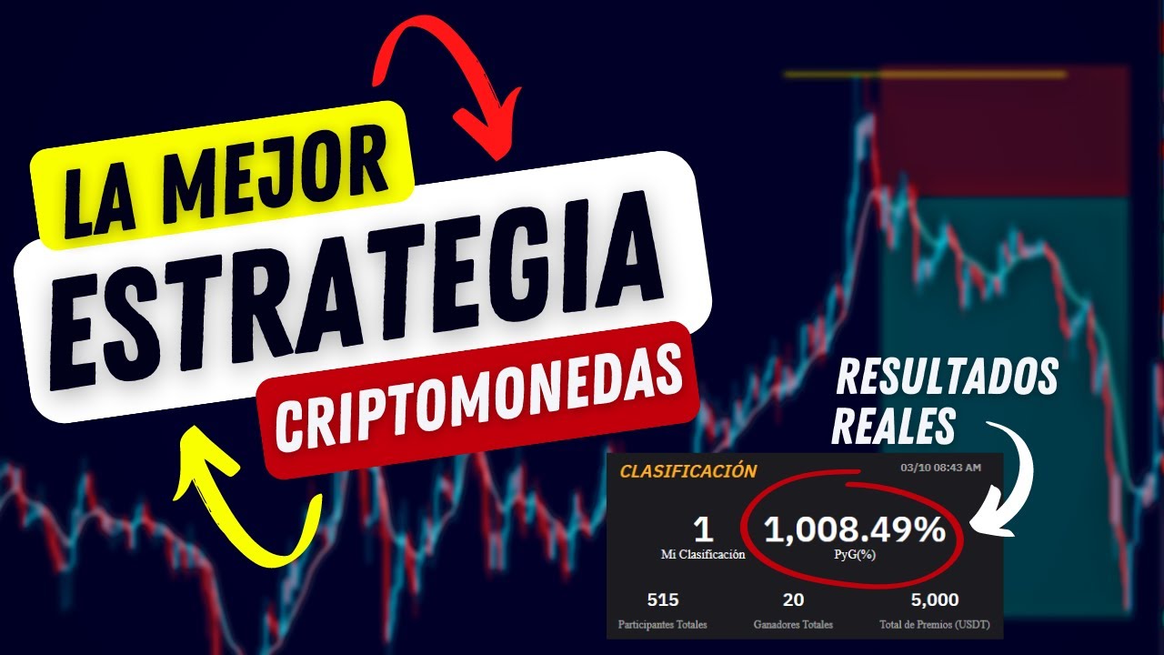 La MEJOR Estrategia para BITCOIN intradia ► [Funciona]