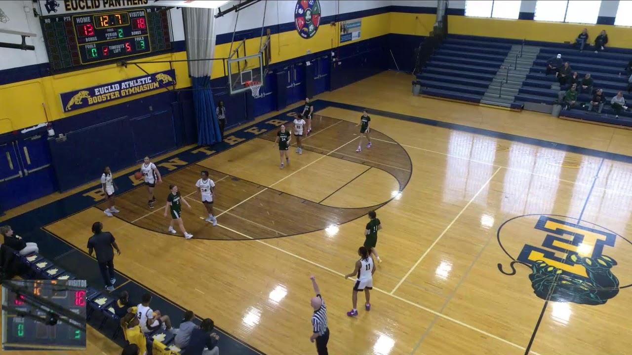Euclid High School vs Strongsville High School Girls' JuniorVarsity Basketball