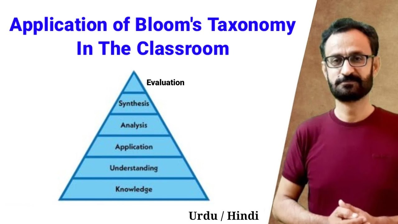 Application of Bloom's Taxonomy in Classroom || Cognitive Domain
