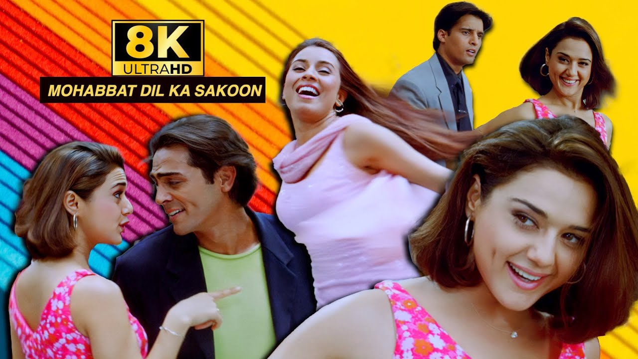 Mohabbat Dil Ka Sakoon Hai Aitbaar 8K Full Video Song | Kumar Sanu | Alka Yagnik | Udit Narayan