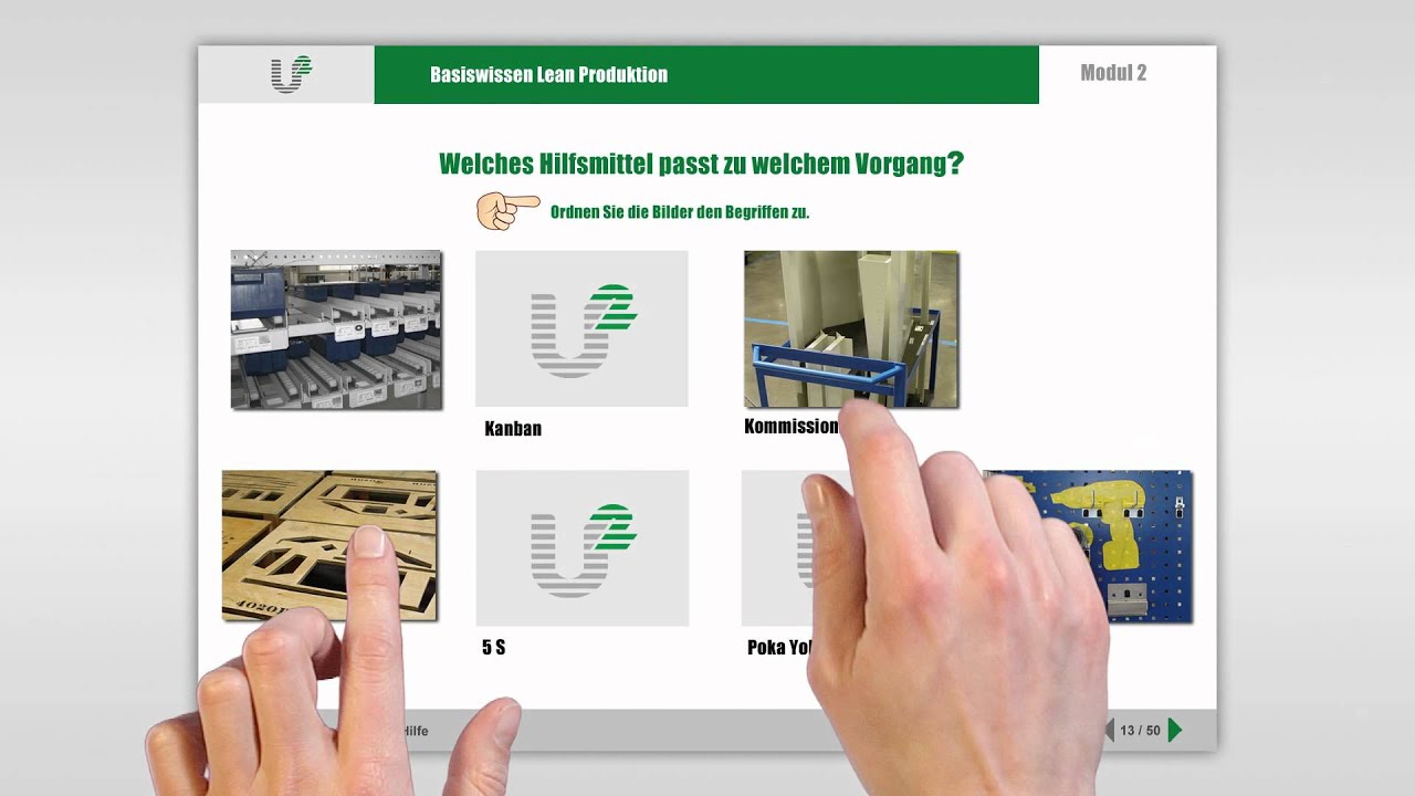 Lernen im Quadrat (E-Learning Beispiel)