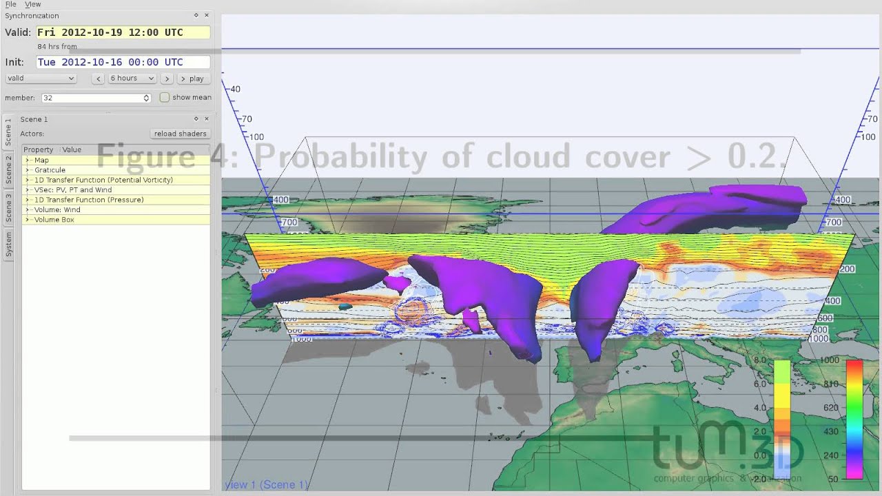 GPU based interactive 3D visualization of ECMWF ensemble forecasts