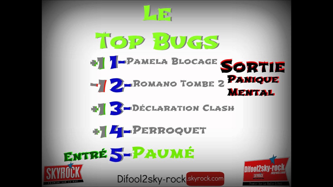 Radio Libre - Top Bugs Du 06 Juin 2012