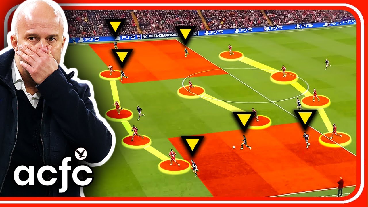 Why Liverpool Are Still Getting WORSE Under Arne Slot