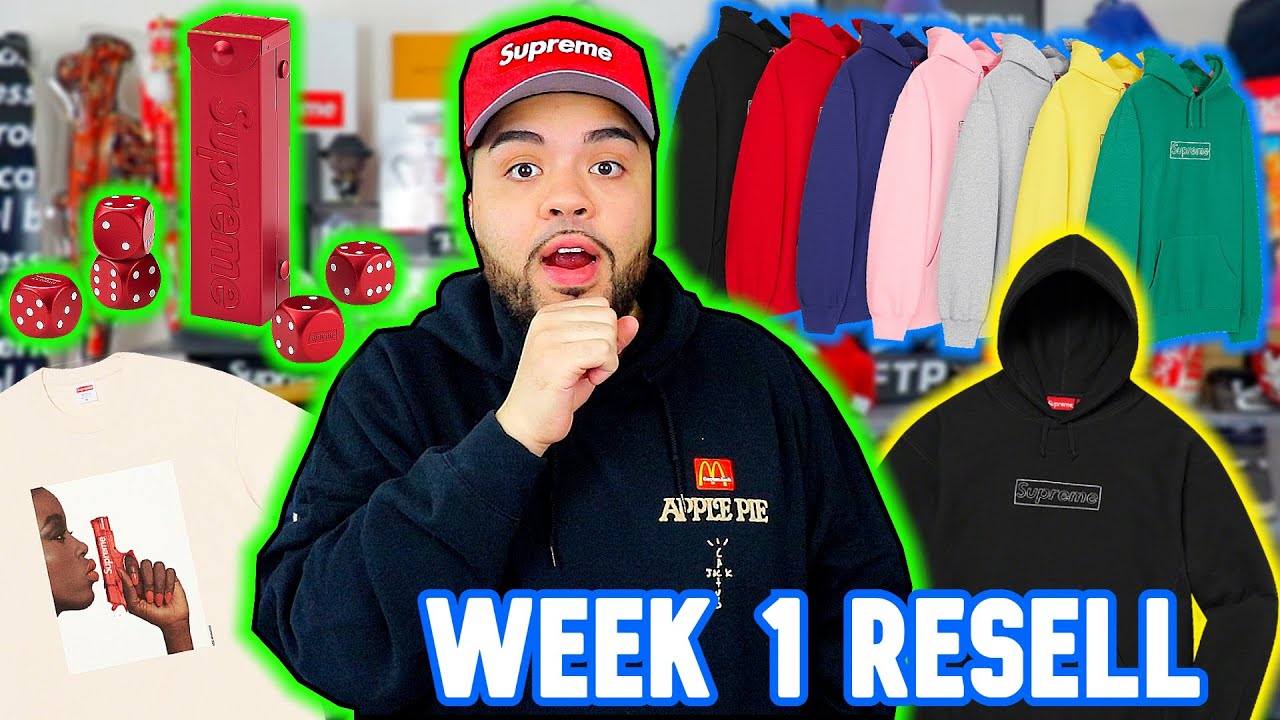 What Items To RESELL?! SUPREME WEEK 1 SS21 Full DROPLIST 