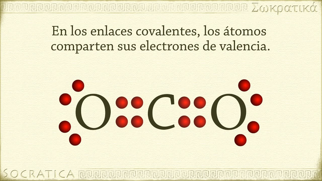 Qu&iacute;mica: Enlaces covalentes polares y no polares