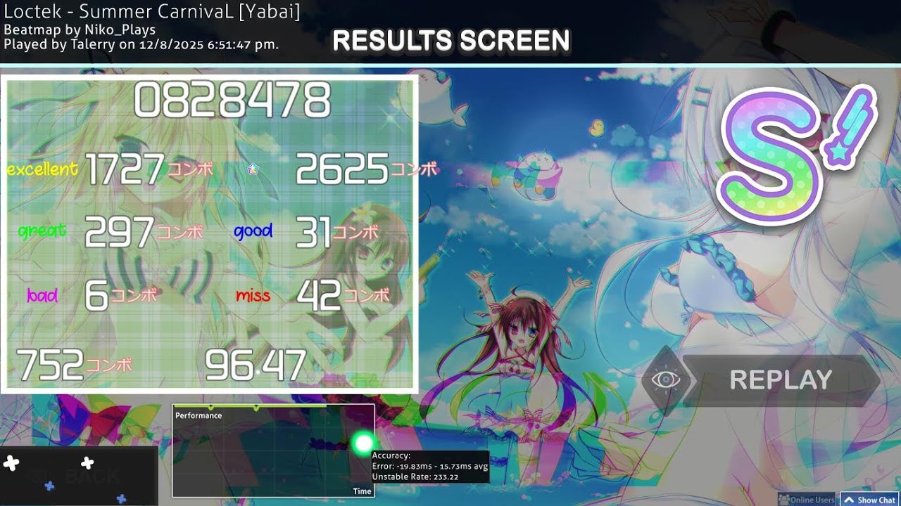Loctek Summer CarnivaL 96.47%