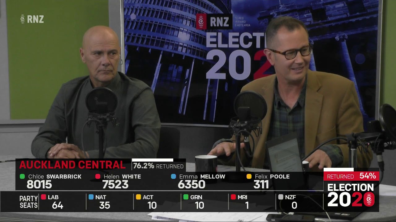 Election 2020: Tau Henare reflects on Winston Peters' legacy