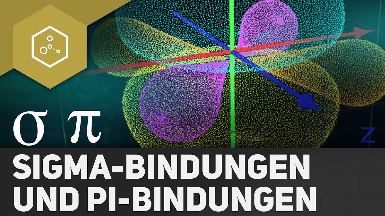 Orbitalmodell - Sigma-Bindungen und Pi-Bindungen