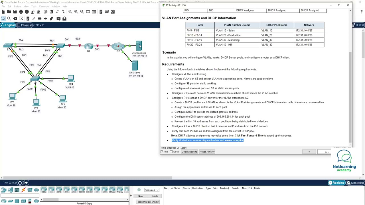 CCNP ENARSI Tema: DHCP for IPv4 and Routing Between VLANs