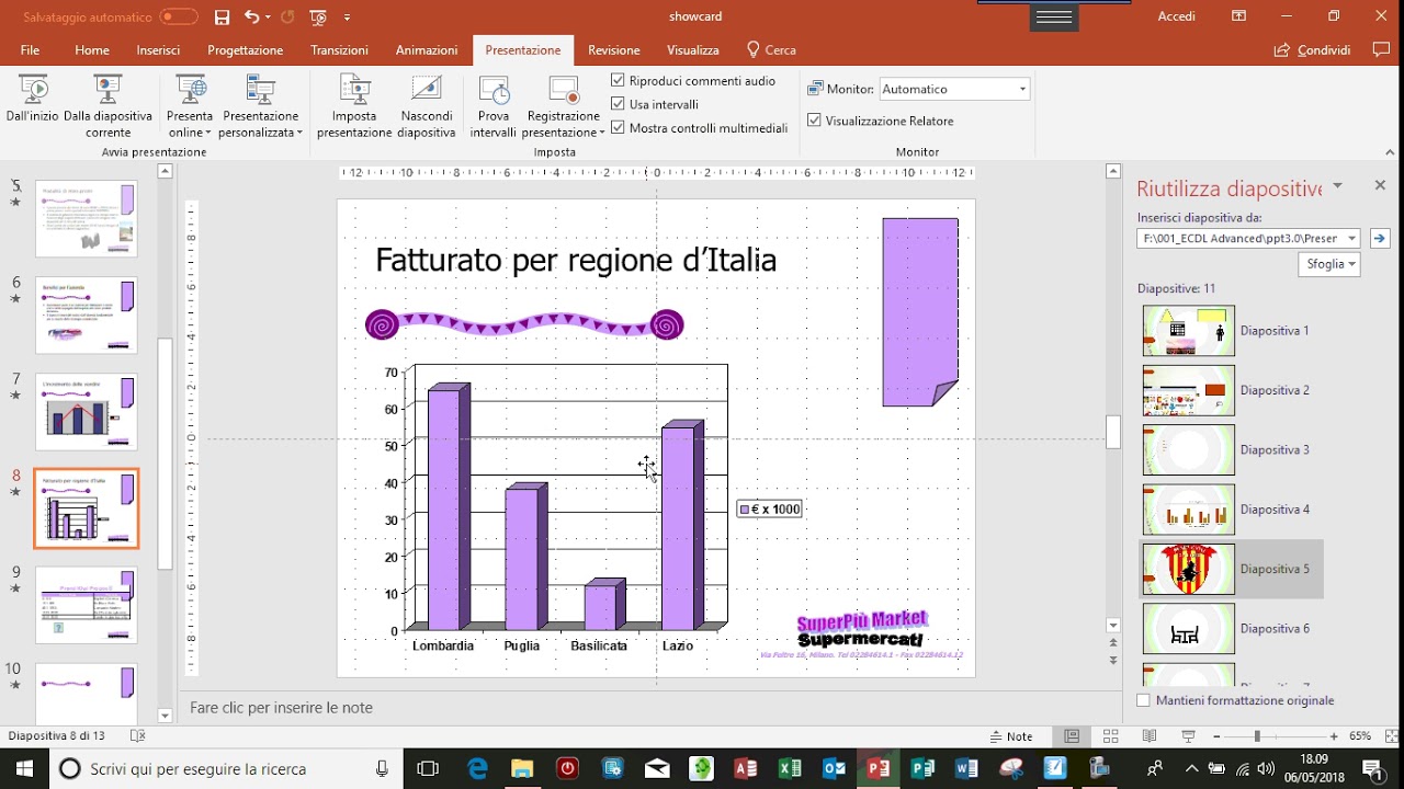 1 1 1 2 Pubblico e ambiente; Progettazione, contenuto a disposizione