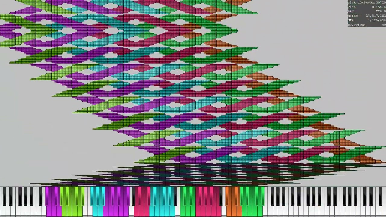 Art midi - Tetris BLOCKS!13! - 48,009,577 Notes