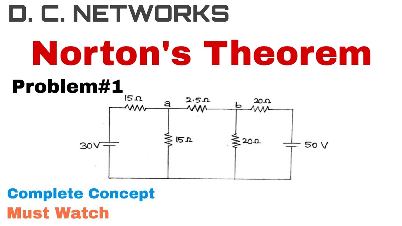 21. Norton's Theorem | Complete Concept and Problem#1 | Most Important