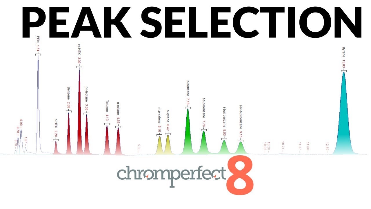 Chromatography Analysis - Selecting Peaks