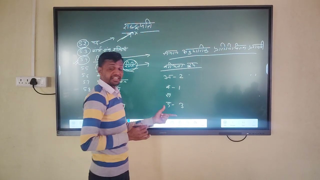 Best vedio on rastrapati 