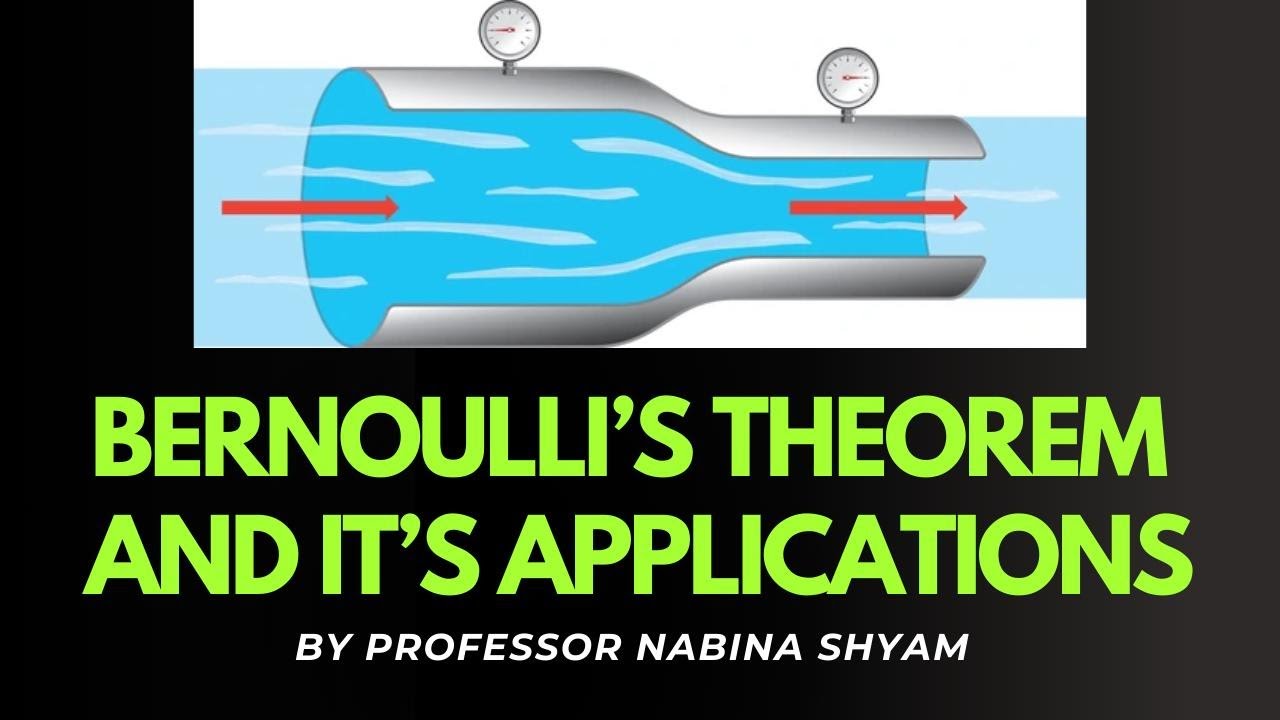 Bernoulli&rsquo;s Theorem Explained | Principle, Equation & Real-Life Applications | Fluid Dynamics