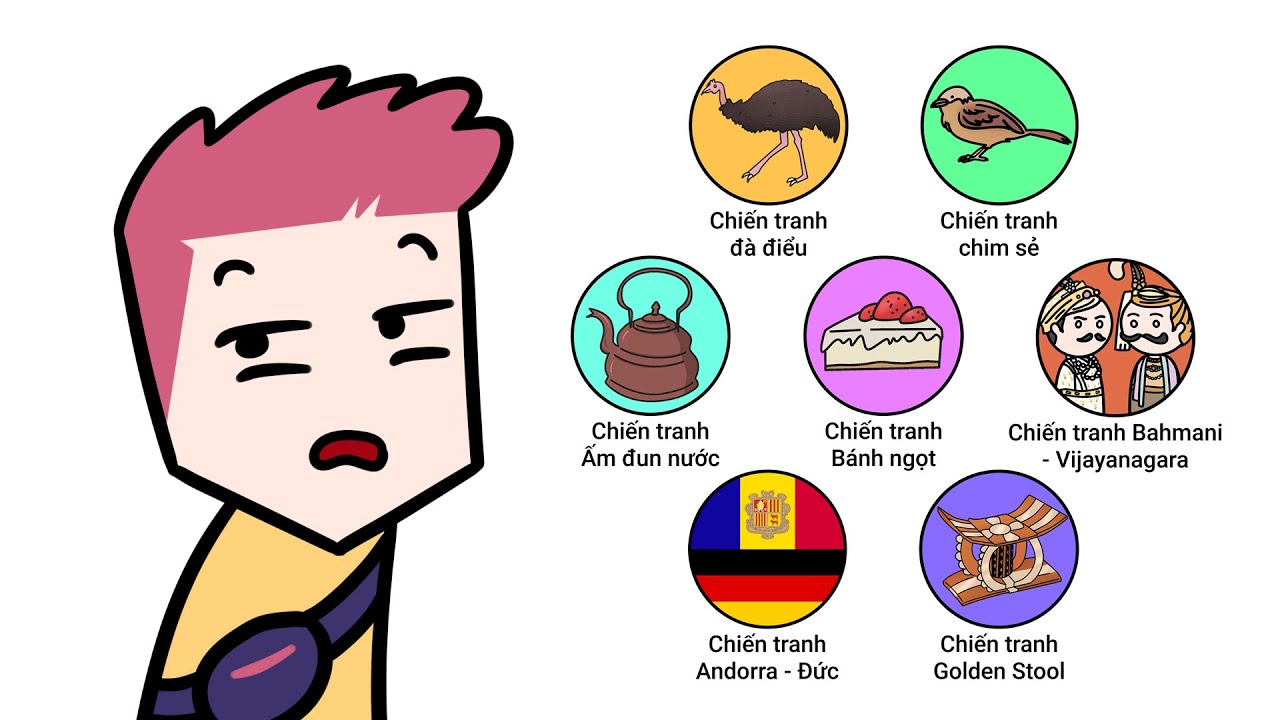 Những cuộc chiến ngớ ngẩn nhất thế giới (Phần 2)