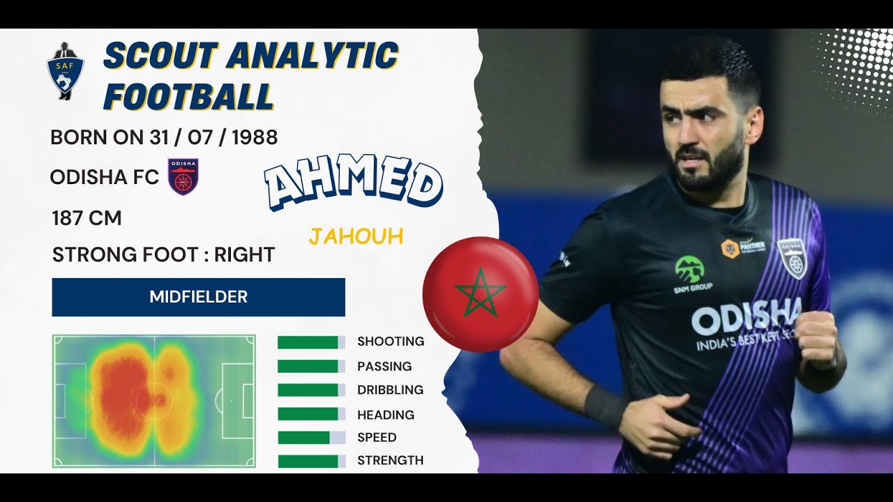 AHMED JAHOUH ( 2024 - 2025 ) ( MIDFIELDER - ODISHA FC INDIA )