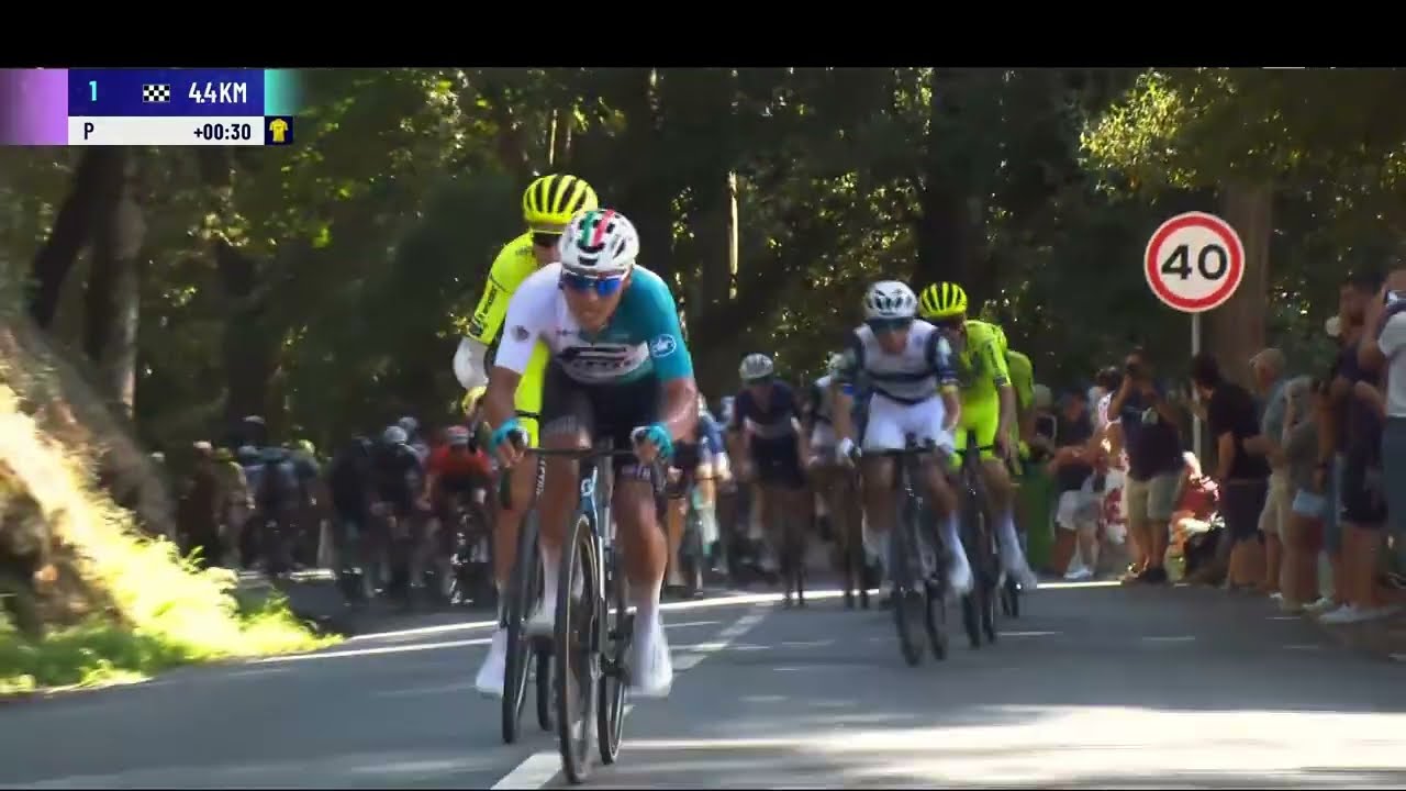 Volta a Portugal em Bicicleta 2025 - Etapa 1 &raquo; Braga (Santu&aacute;rio do Sameiro) (6,4Km - 6.1%)
