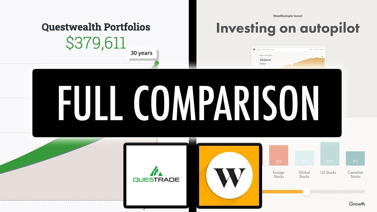 Questwealth vs Wealthsimple - Which Is The Better ROBO-ADVISOR In Canada | FULL BREAKDOWN