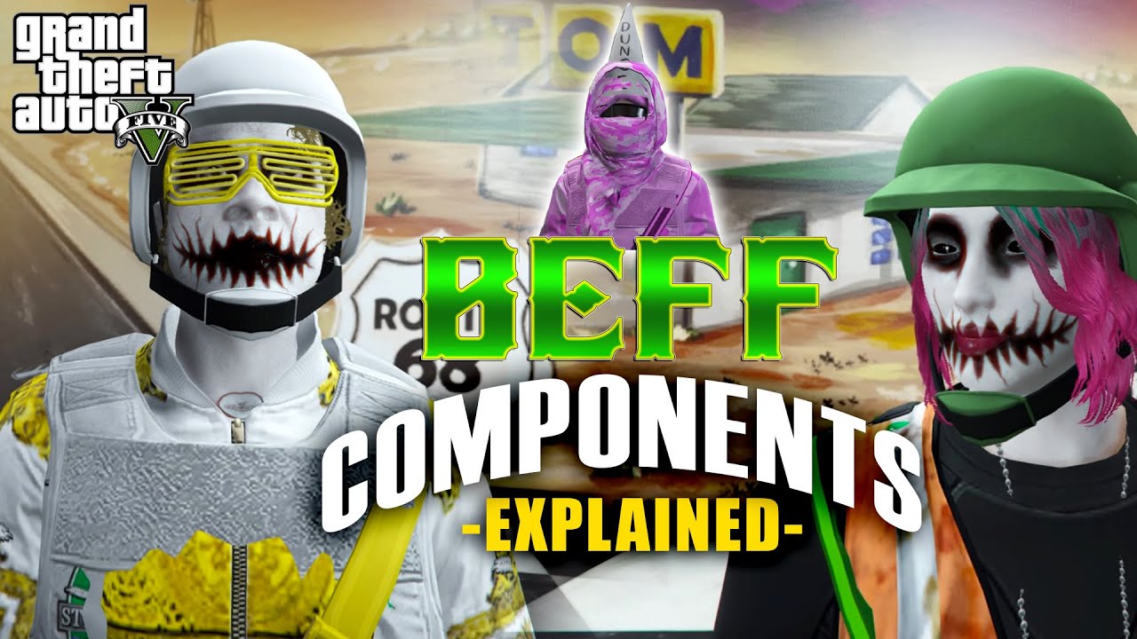 Beff 101: Components EXPLAINED🔥 Key to Becoming a Fire Outfit Creator I Ep 1 Series #moddedoutfits