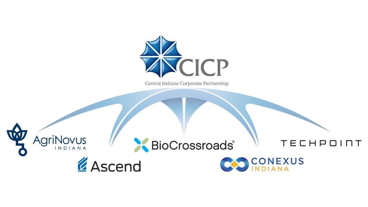 CICP and Initiatives 2022