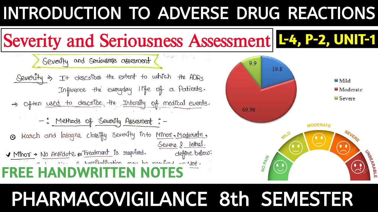 Severity and Seriousness Assessment of ADRs || L-4, P-2, Unit-1 || Pharmacovigilance 8th Semester