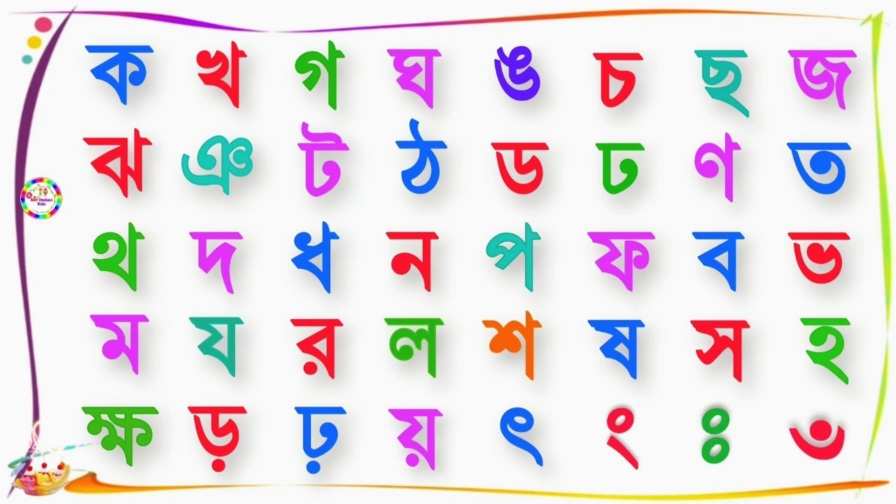 Bengali Banjonborno Pronunciation | Banjonborno Showroom | Vyanjan varna make bole |