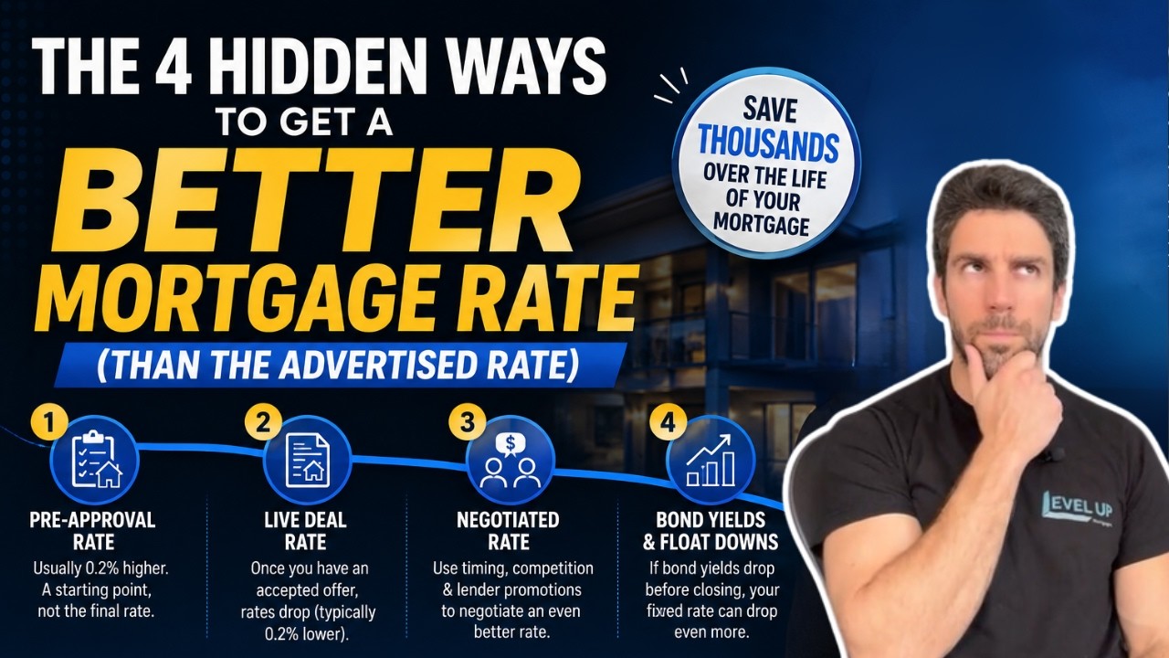 The 4 Hidden Ways to Get a Better Mortgage Rate in Canada