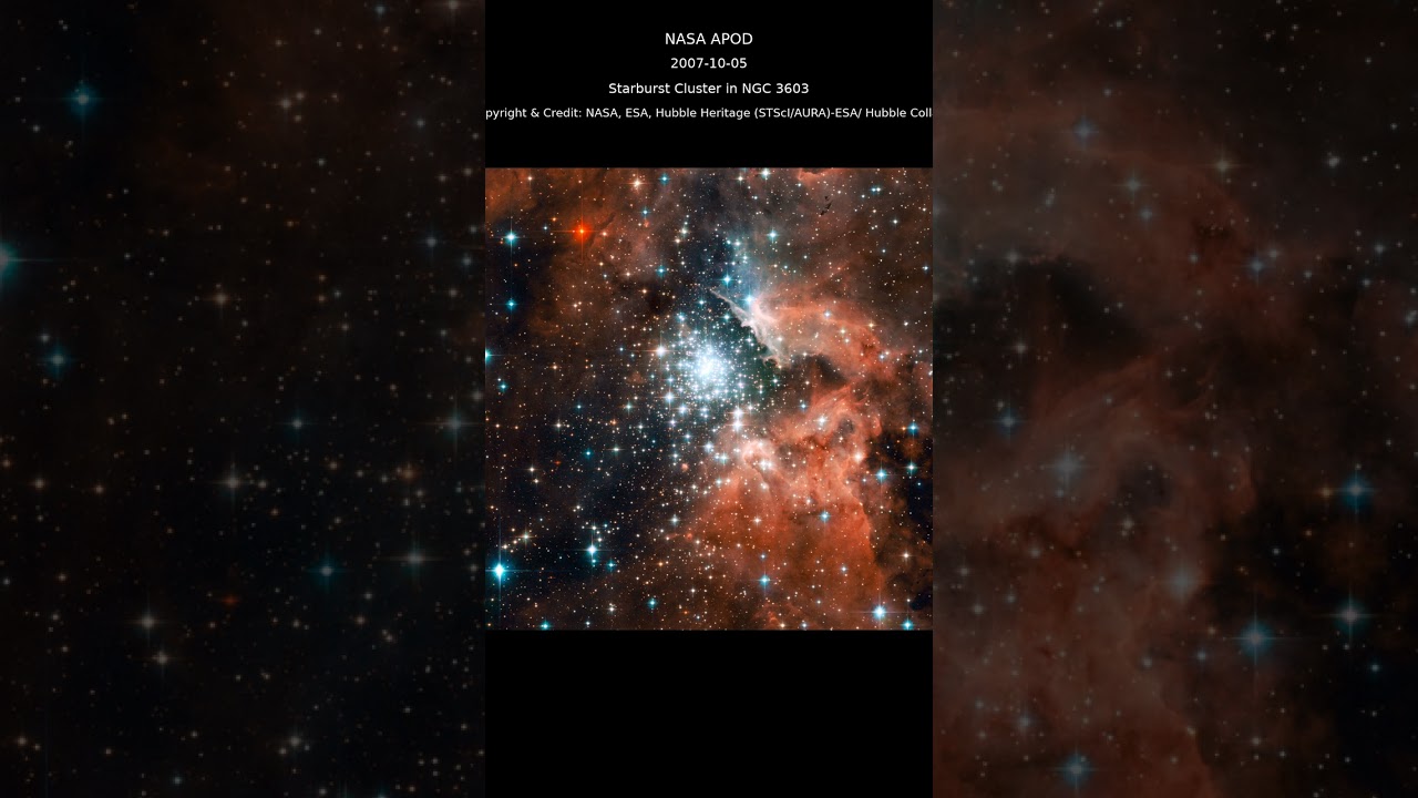 NGC 3603 Starburst Cluster Revealed: A Stellar Nursery's Glorious Past 