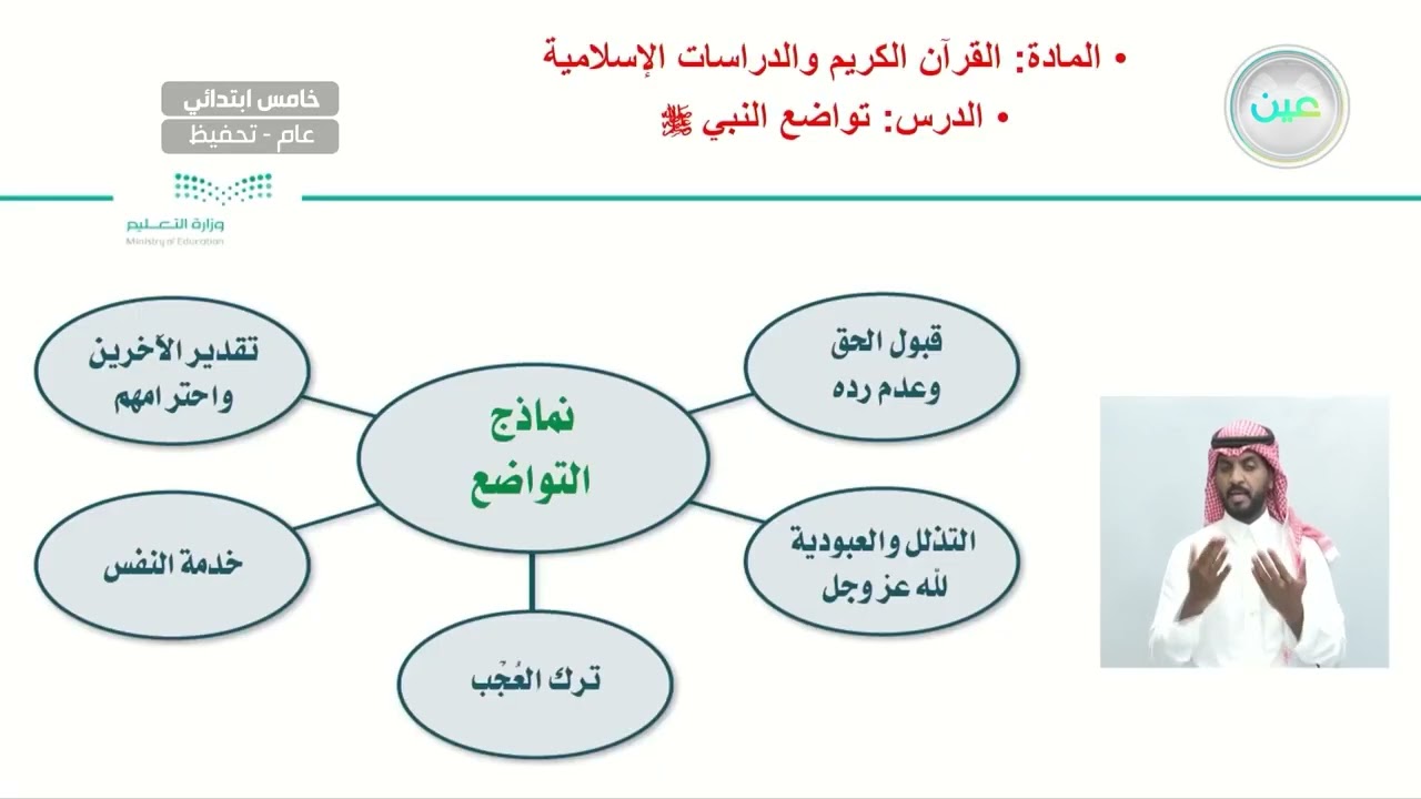 رحمة النبي صلى الله عليه وسلم - القرآن الكريم والدراسات الإسلامية - خامس ابتدائي