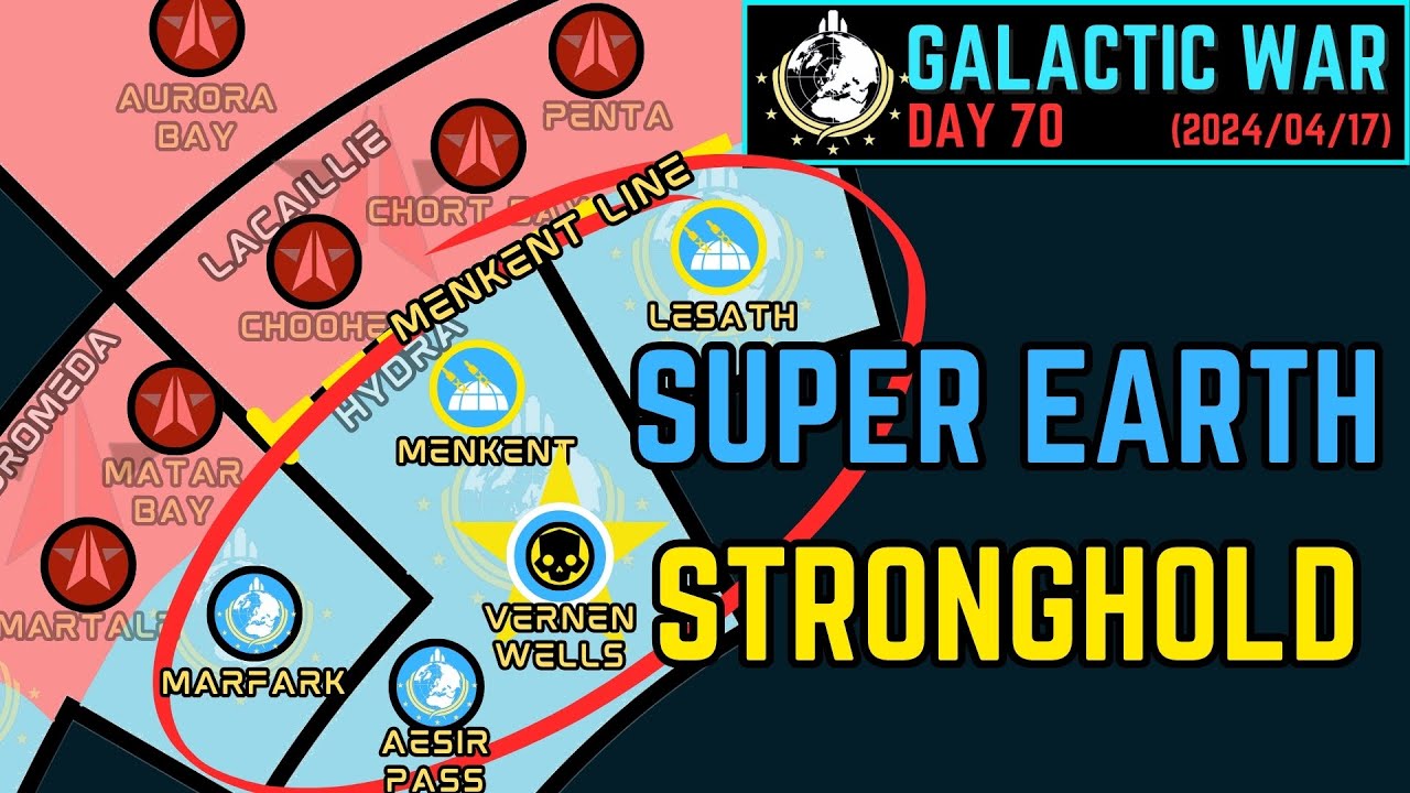 Marfark Secured, the Line Extends! - Galactic War Update Day 70(2024/04/17)