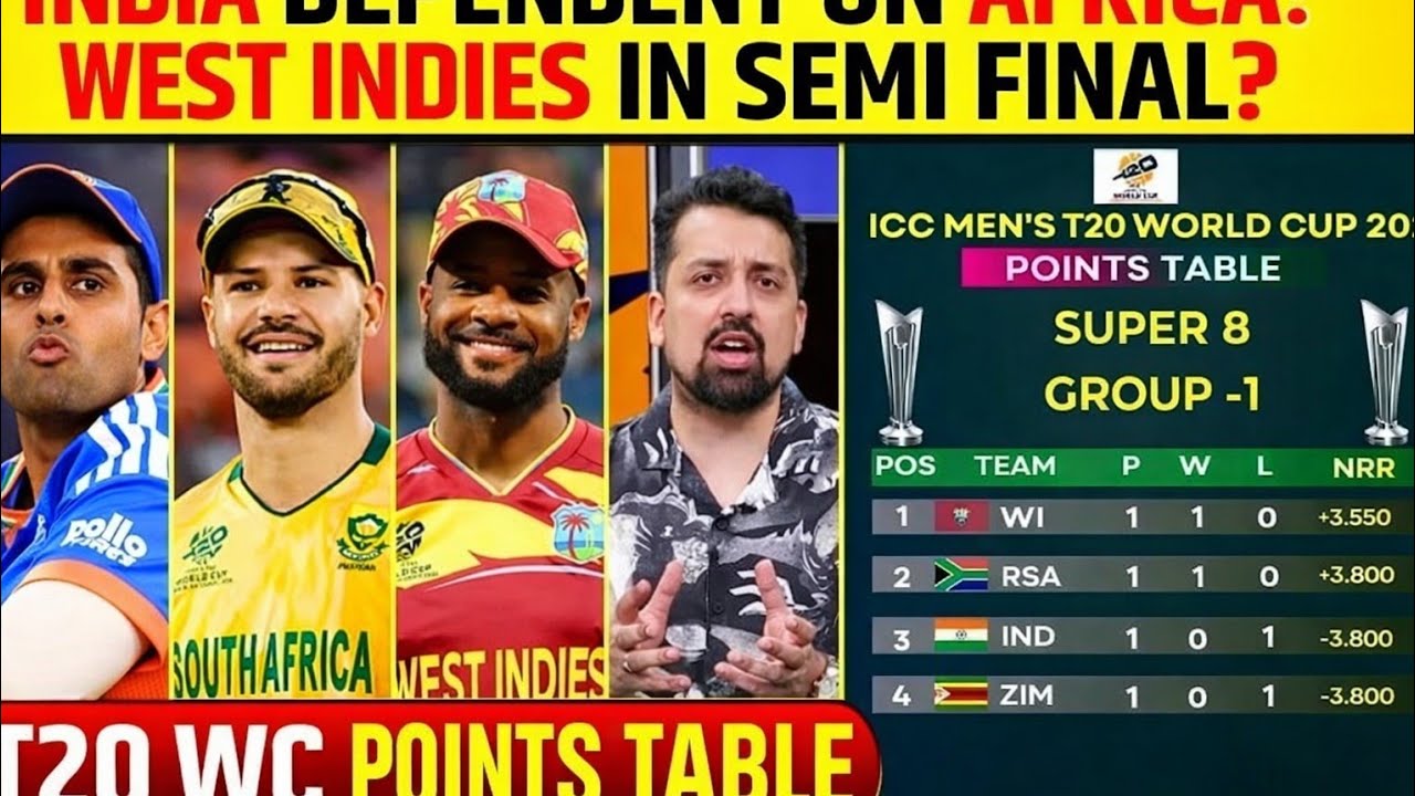 India Relay on SA win against WI