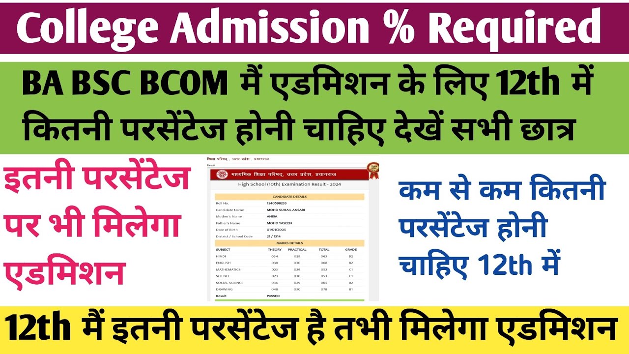 Graduation admission% requirements |College admission ke liye 12th Mein Kitni percentage honi chahie