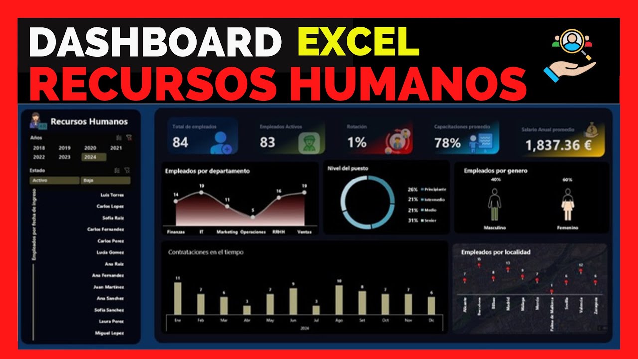 KPIs de Recursos Humanos en Excel que transforman decisiones