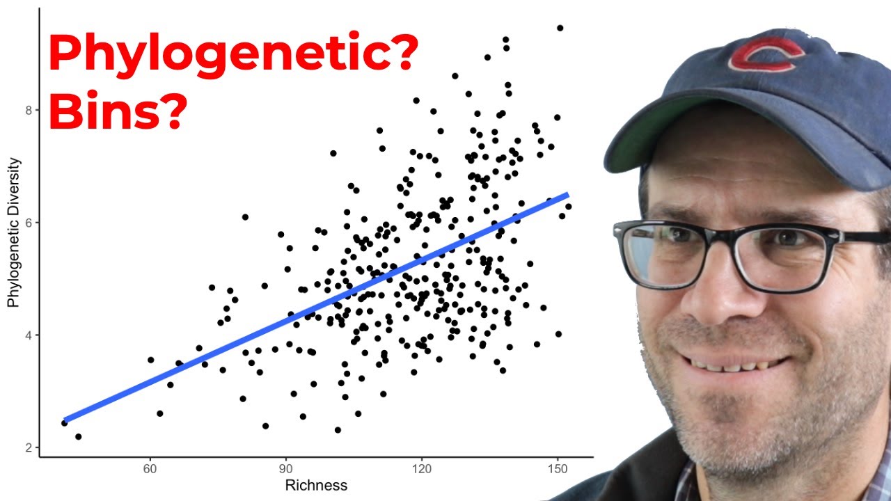 Is phylogenetic diversity any better than richness or Shannon diversity? (CC210)