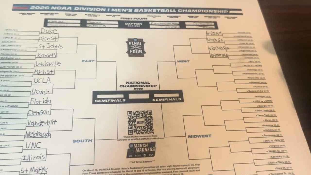 My 2026 March Madness Predictions