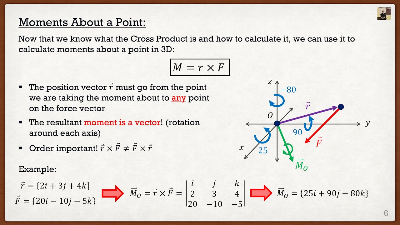 Engineering Mechanics: Statics Lecture 10 | Moments in 3D (Cross Product)