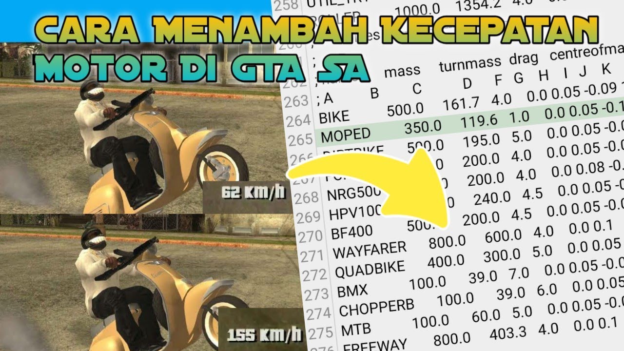 Cara Menambah Kecepatan Motor Gta Sa Android