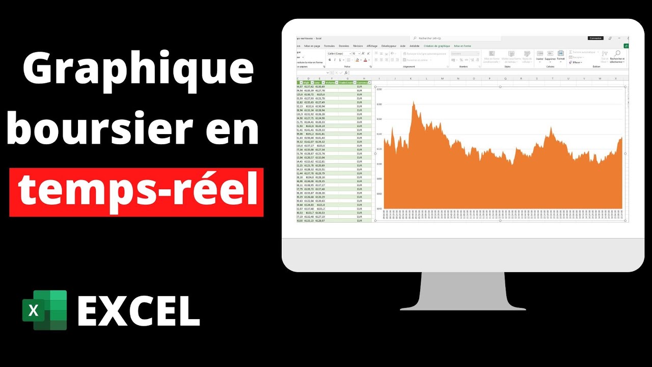 Créer un Graphique de la Bourse avec Suivi en Temps Réel dans Excel [TUTORIEL]