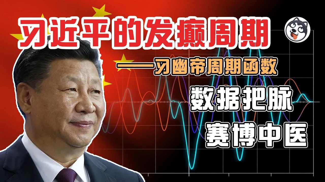 拆解「習幽帝行為週期」：A/B/C級事件如何疊加成政治震盪？用數學函數讀懂政策節奏，捕捉關鍵窗口，從情緒波動到市場影響，一次講清！