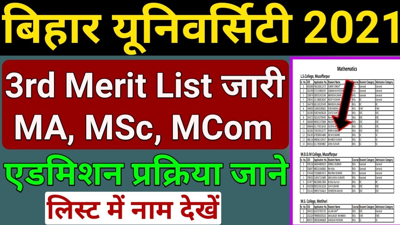BRABU PG 3rd Merit List Declared 2021 | BRABU PG Merit List Download Kaise Kare