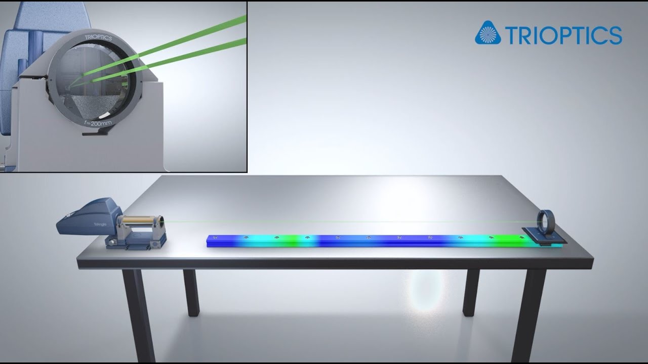 Automated straightness measurement of linear guide rails with electronic autocollimators