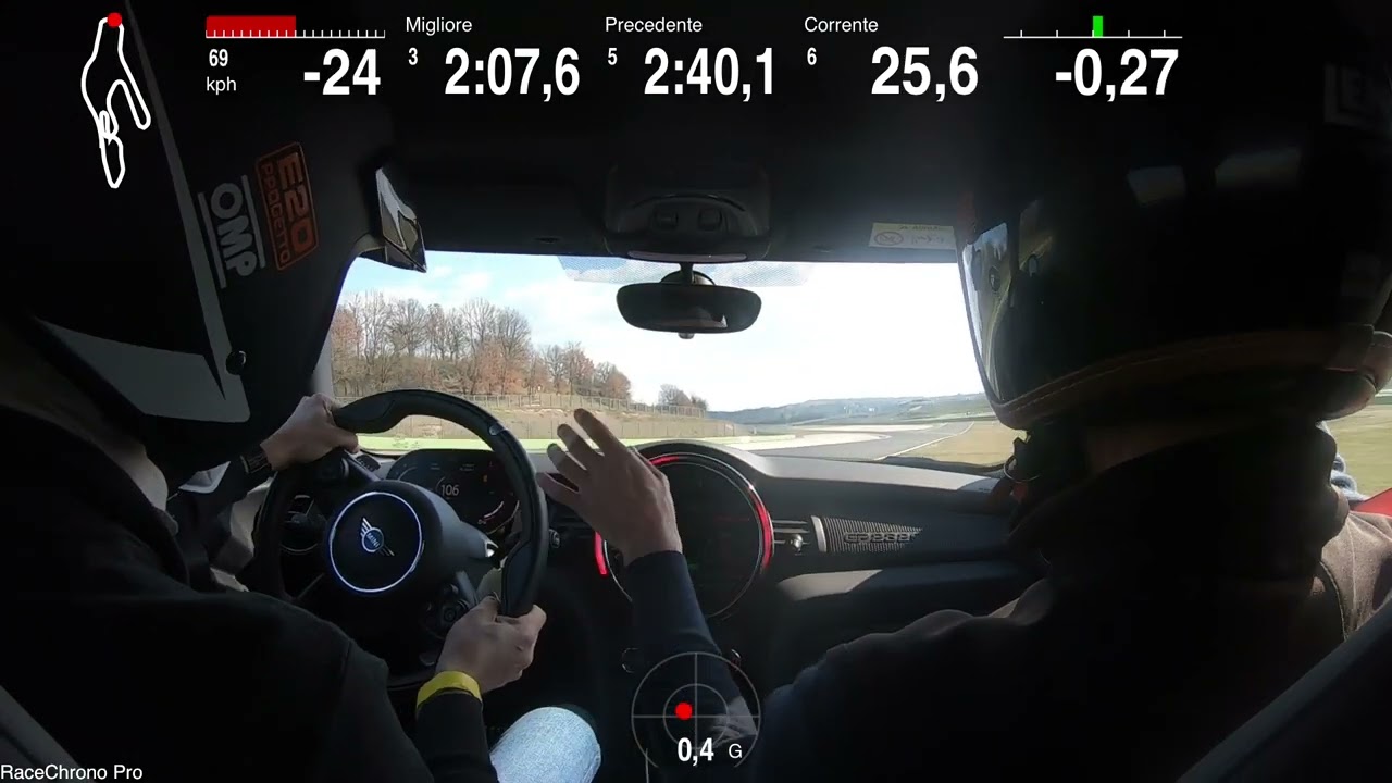 Mini GP Vallelunga. Corso guida sportiva, time Attack