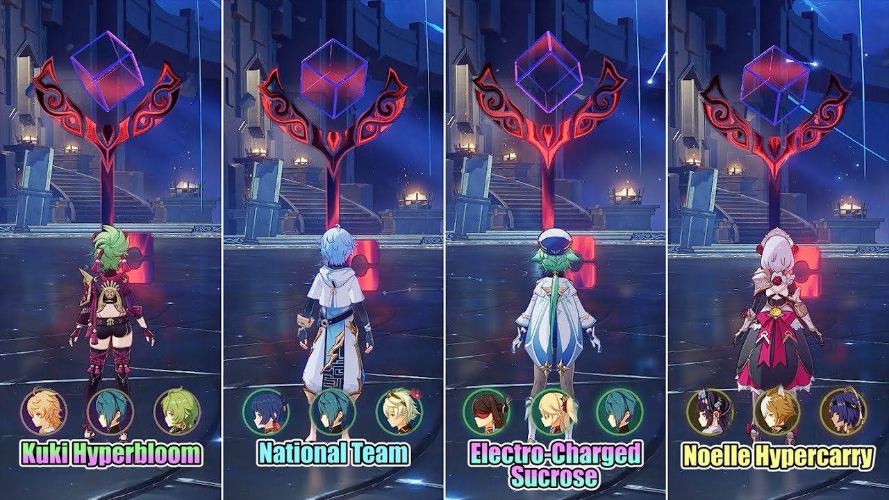 Top 4 
