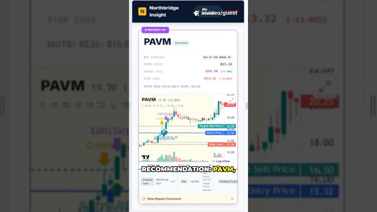 PAVM Alert: VA Contract Shock Spike + Key Lvl(14.38/12.26/10.69)⚡ #Shorts #trading