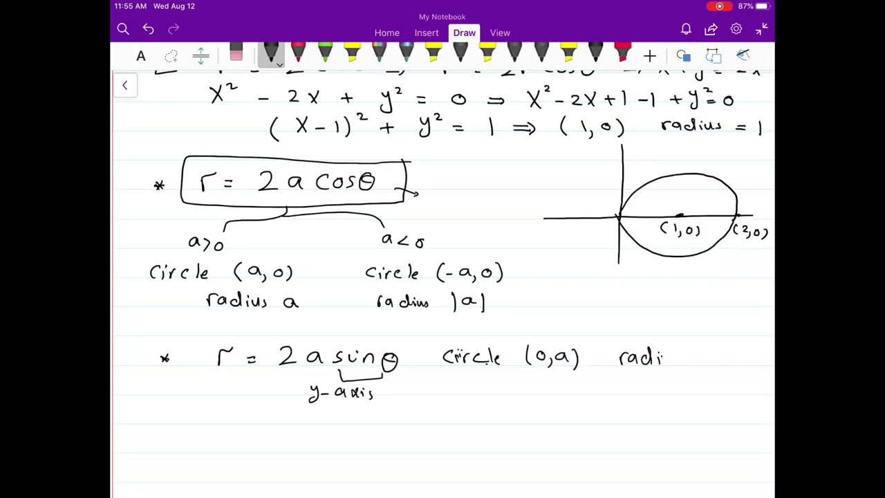 Graphs in polar coordinates