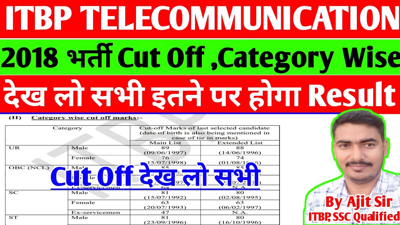 ITBP Telecommunication Answer Key 2023 / ITBP Telecommunication Cut off 2023 / ITBP Answer Key 2023